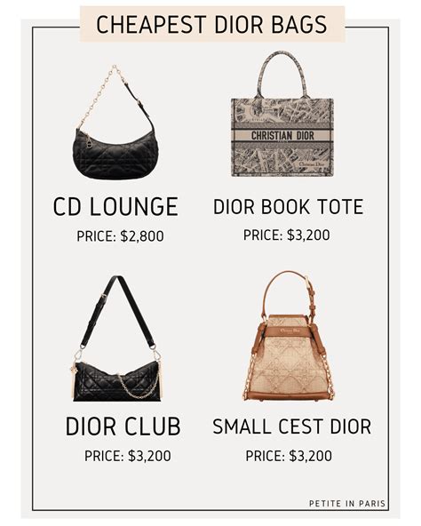 are dior bags cheaper in paris|cheapest designer in paris.